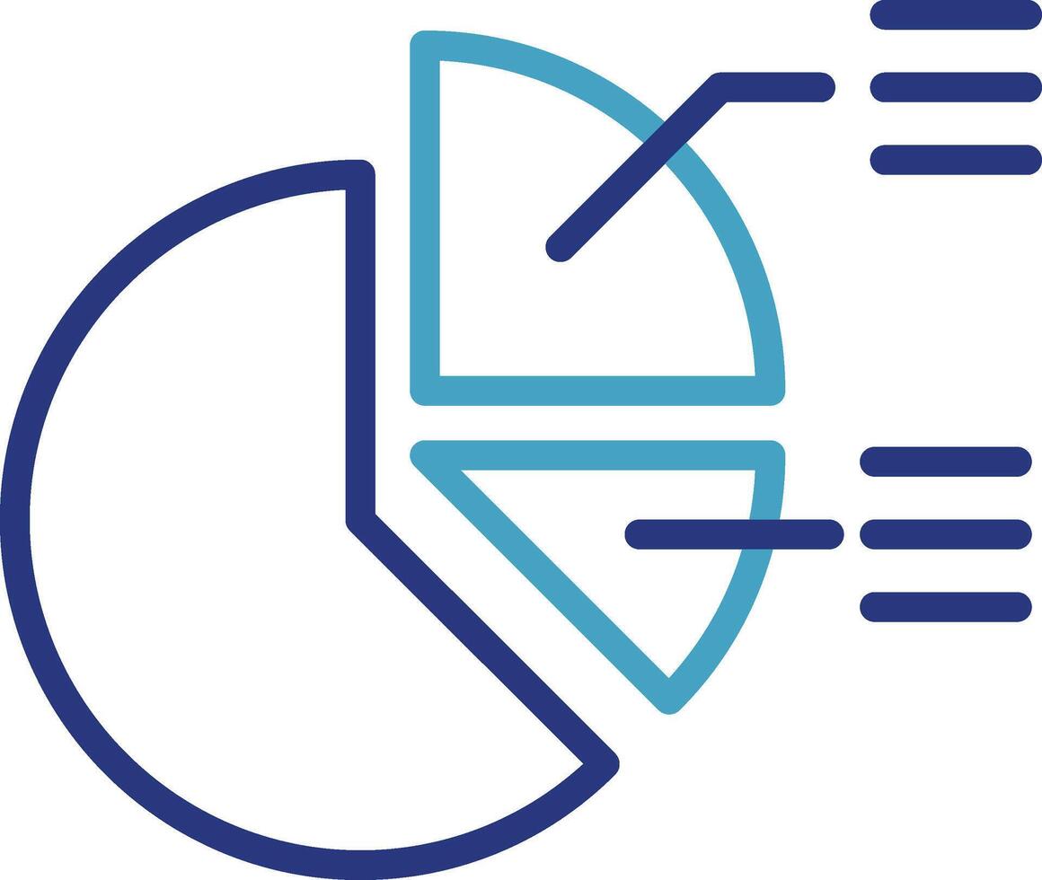 statistical data analysis of parts of the whole or the insight into the importance of analyzing individual components of the whole data vector