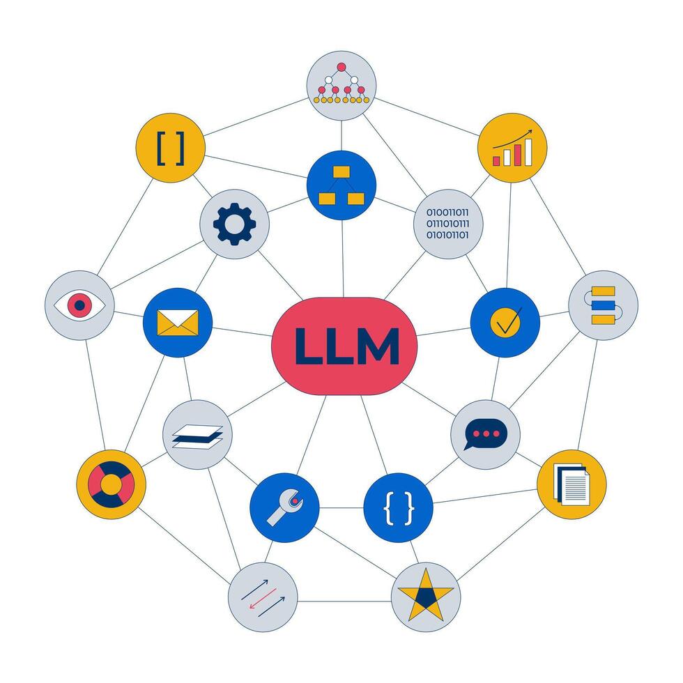 LLM large language model 2D animation. Machine learning. AI algorithm with interconnected technology, data, code animated composition cartoon flat concept metaphor 4K isolated on white vector