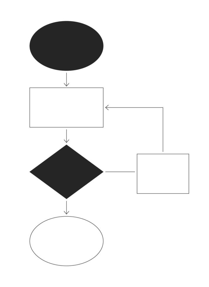 Flowchart diagram with arrows and geometric shapes 2D line object. Logical flow. Decision tree chart. Process management isolated clipart ink outline item. Monochrome spot illustration vector