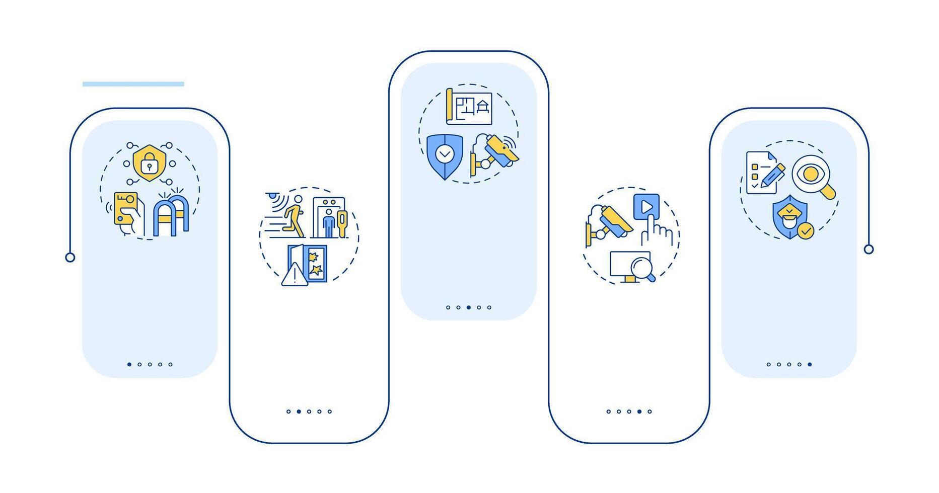 Components of physical security systems rectangle infographic . Equipment providing safety. Data visualization with 5 steps. Editable rectangular options chart vector