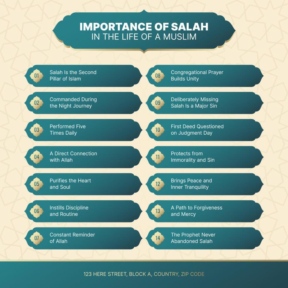 Islamic Arabic Style Infographic Template with 14 Data Points and Arabic Design Elements vector