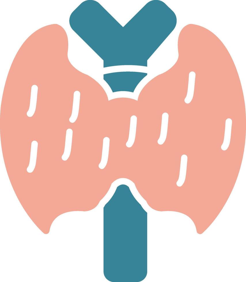 Thyroid Efficient System Element vector