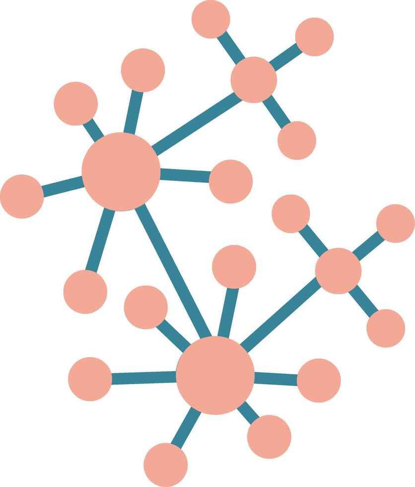 Molecule Simplified Unit vector