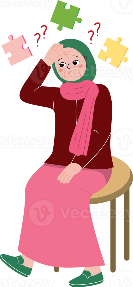 Memory Loss Symptoms png