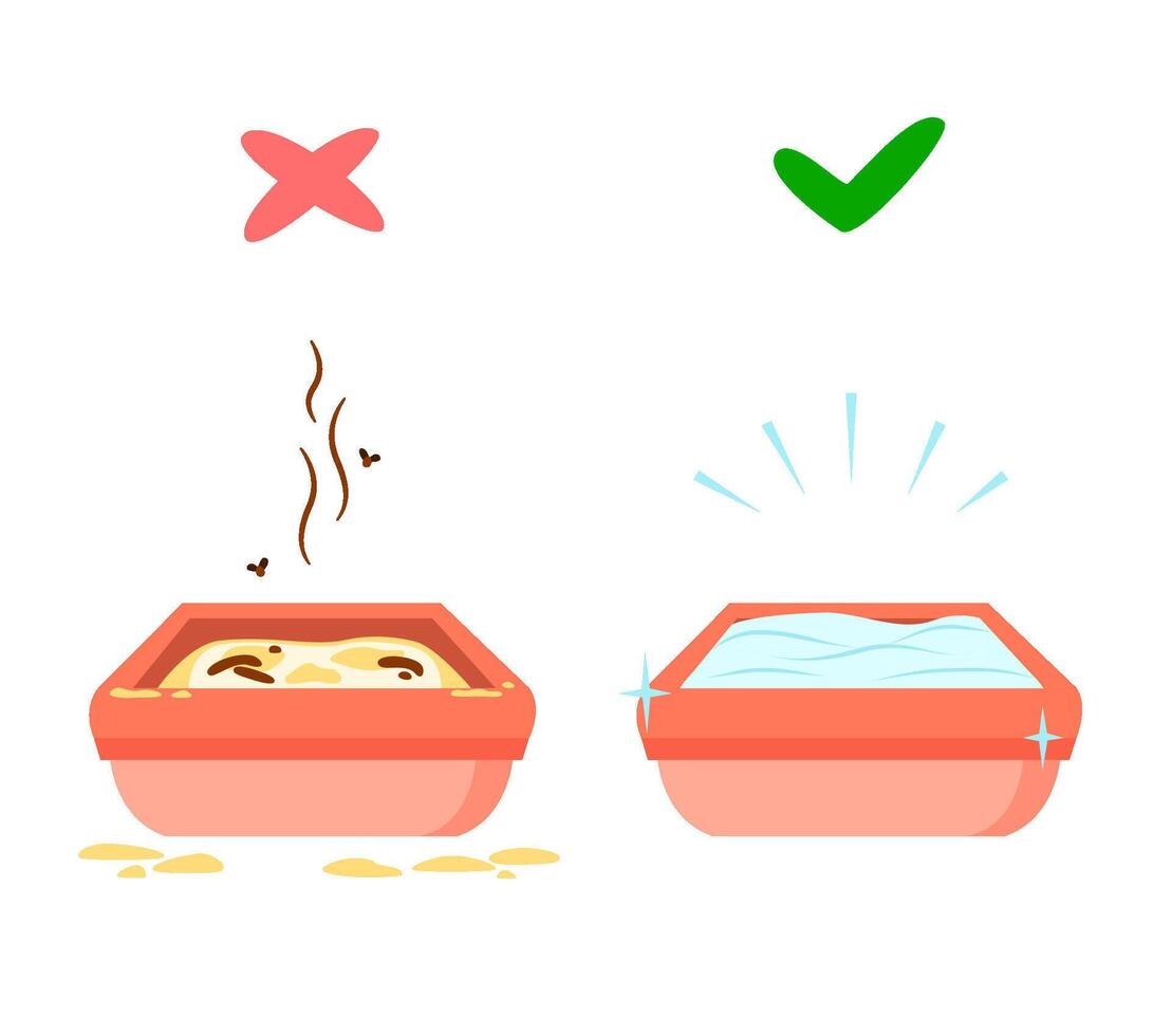 Dirty and clean cat or dog litter box. Wrong and right to maintain pet toilet. Pet toilet hygiene concept. illustration vector