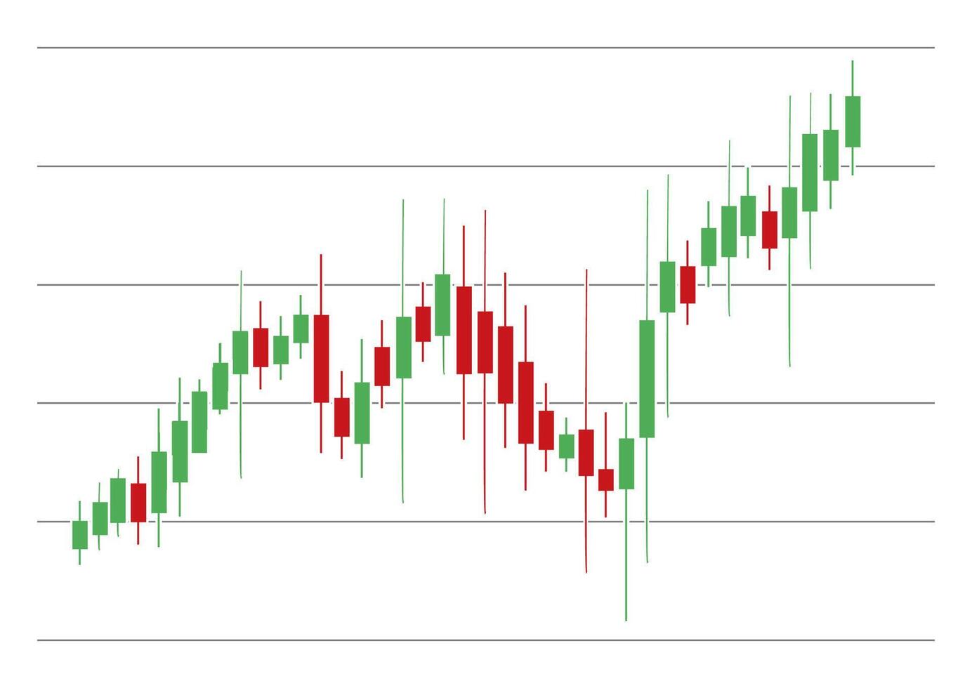 Visual representation of a candlestick chart displaying market trends with green and red bars illustrating price movements in an engaging financial analysis design. vector