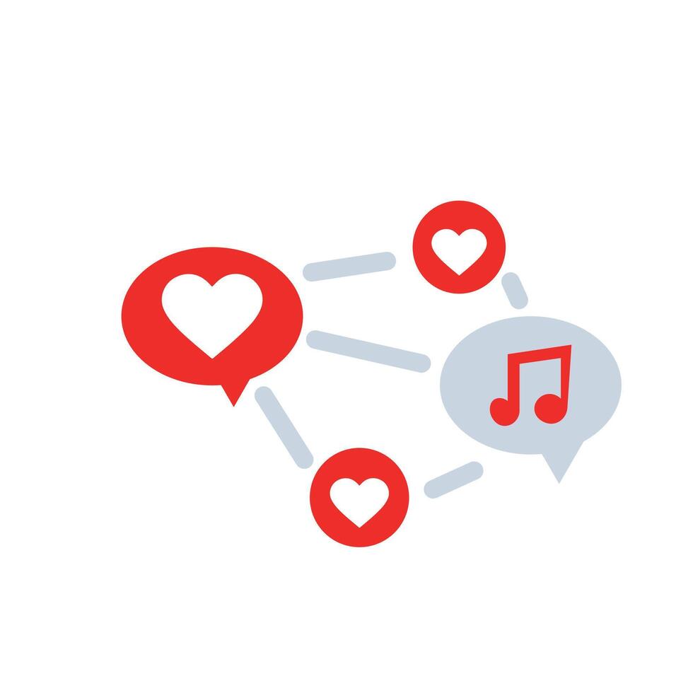 Social Media Likes and Music vector