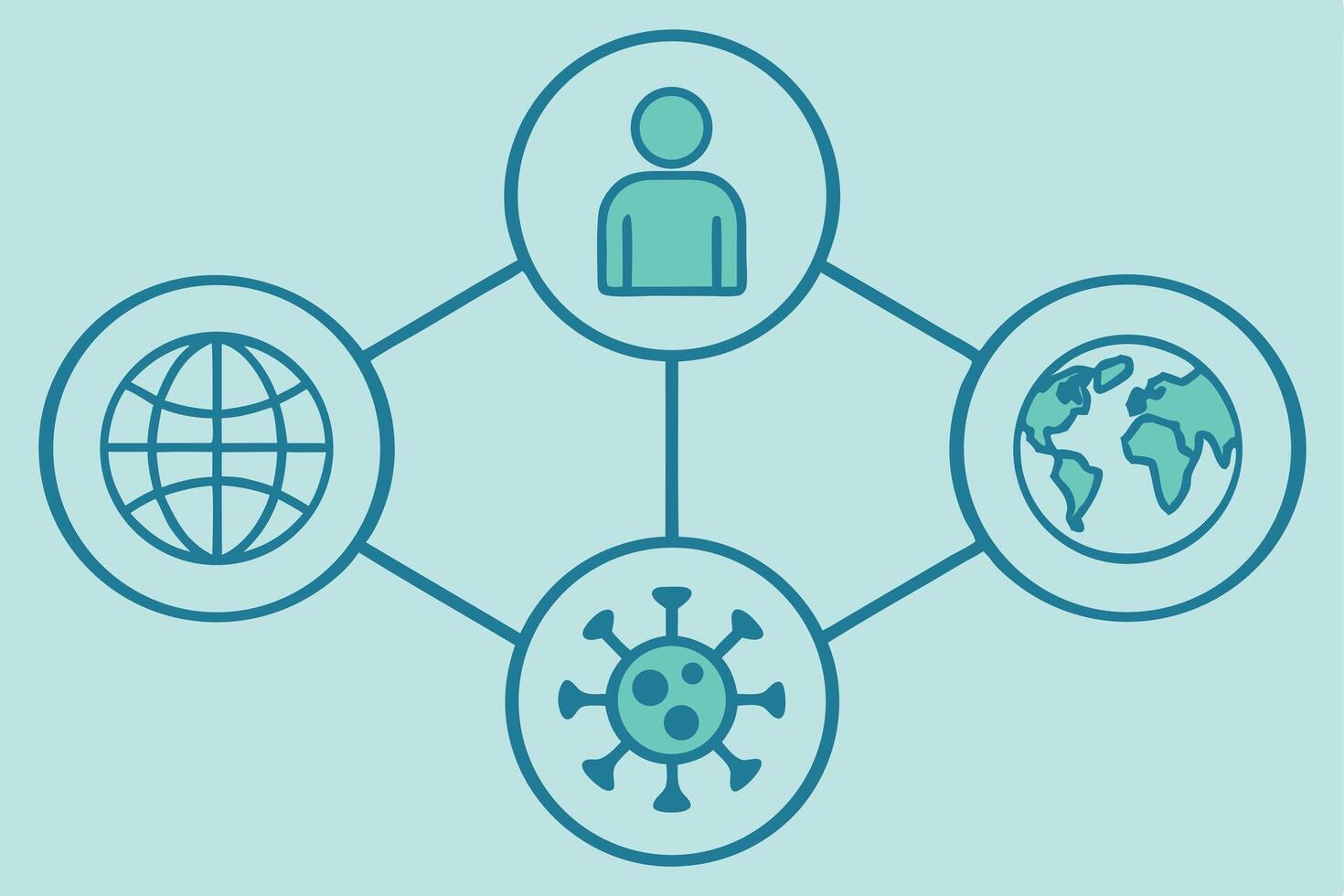 the world is connected with icons of people and a globe vector