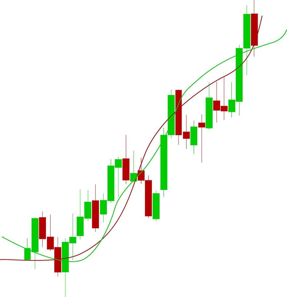 Candlestick chart. Japanese candlesticks. Current and historical opening price levels. Technical analysis tool. Trading and investing. vector
