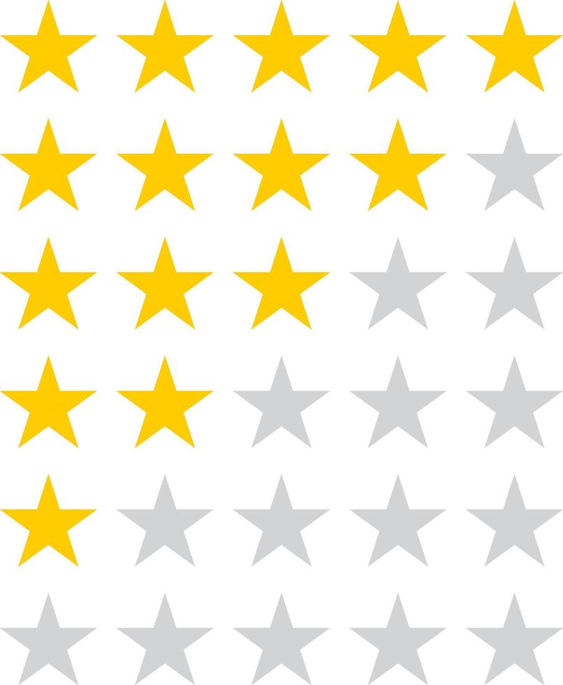 Five stars rating scale. A scale of a customer review with a star rating. vector