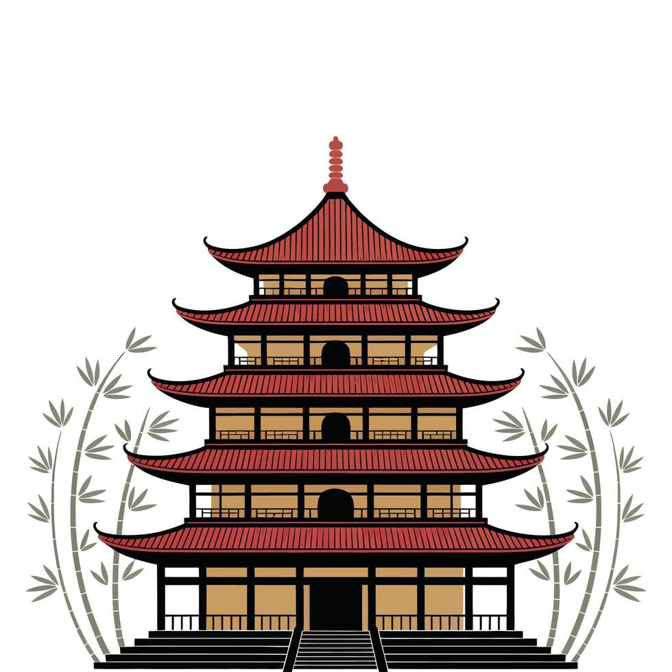 A chinese pagoda with bamboo trees and a red roof vector