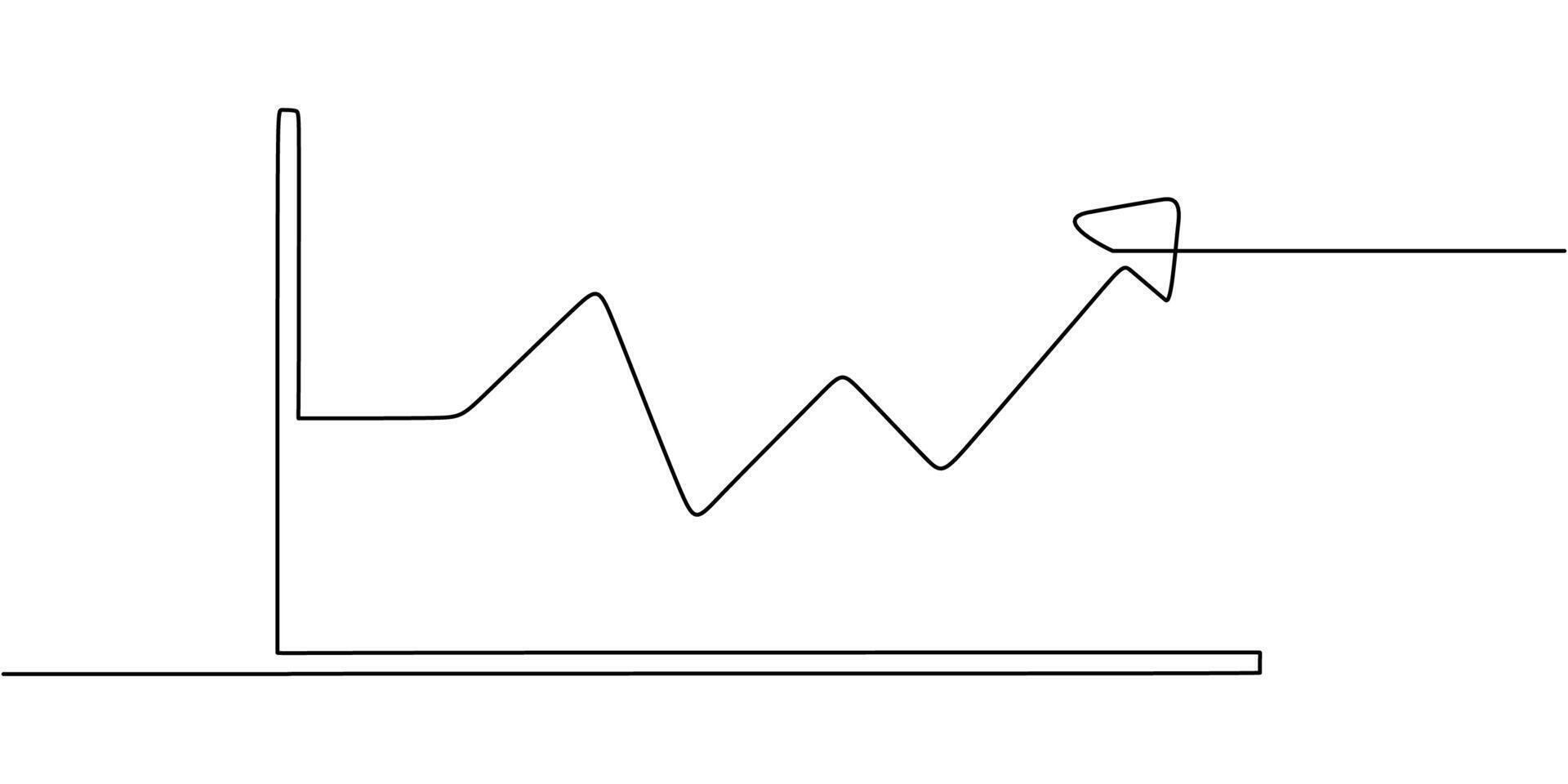 Upward arrow graph one line drawing vector