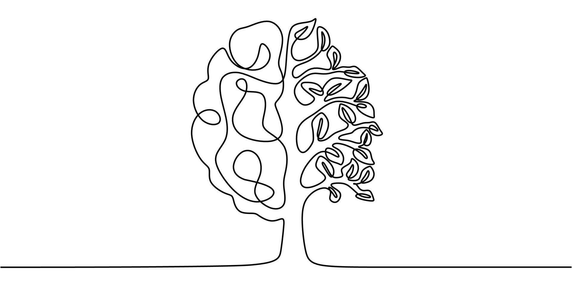 Tree growing from human brain continuous line drawing vector