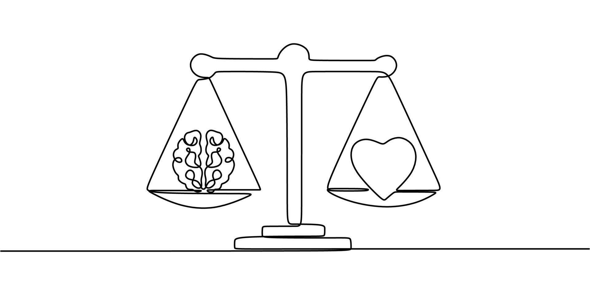 Logic versus emotion brain heart scale drawing vector