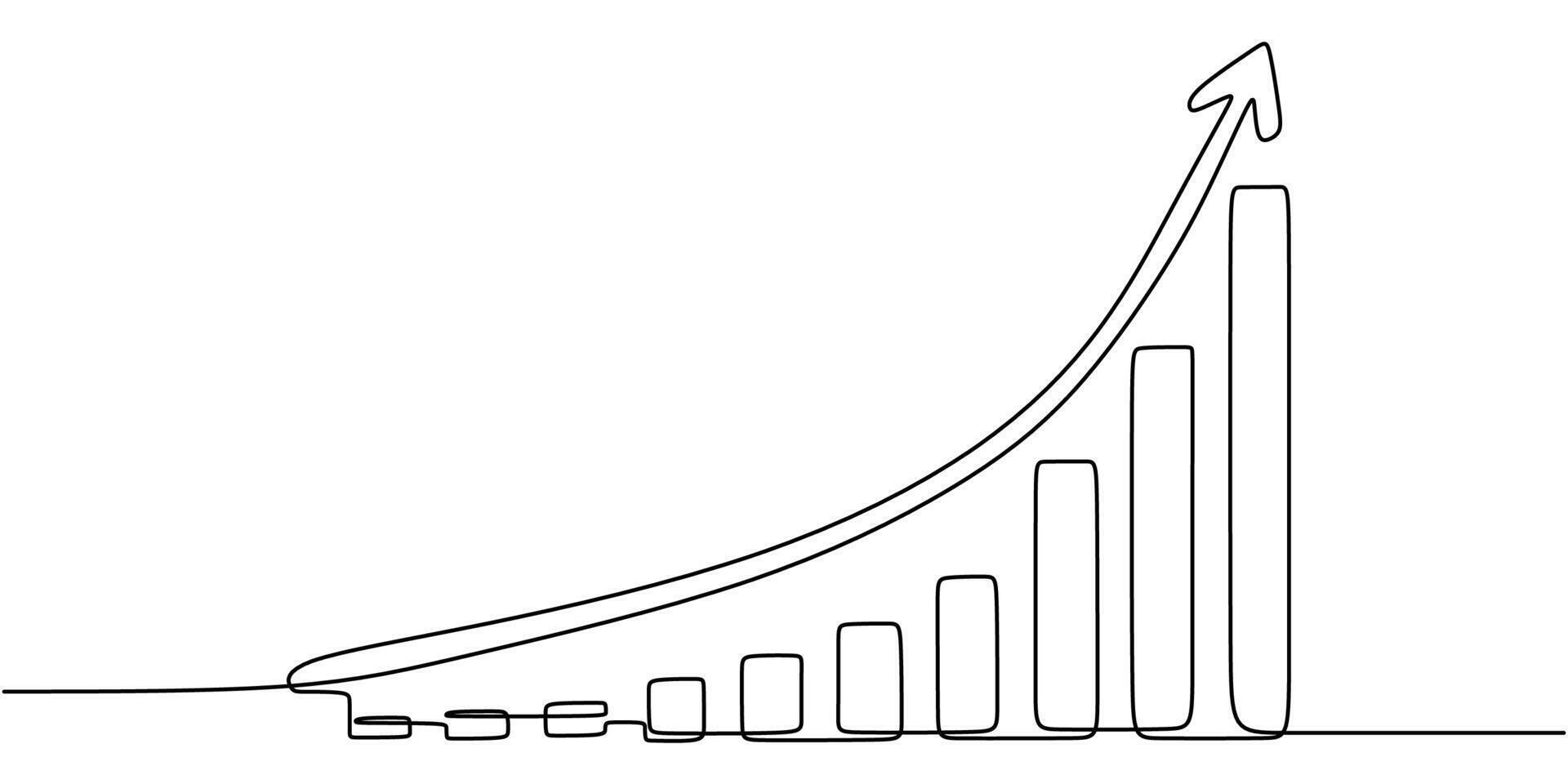 Growth Chart with Arrow one line drawing. Finance, business, and banking concept. Minimalist illustration. vector