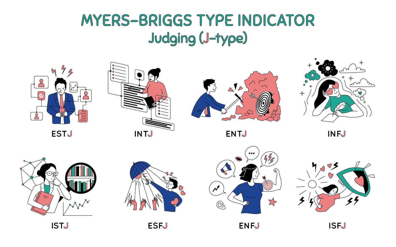 Cartoon Color Characters People Judging Type Myers Briggs Personality Test Concept vector