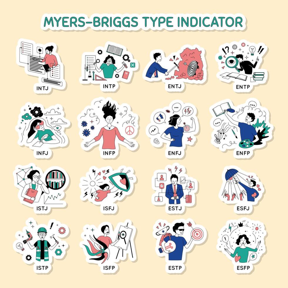 Cartoon Color Characters People Personality Types Myers Briggs Personality Test Concept Stickers Set. vector