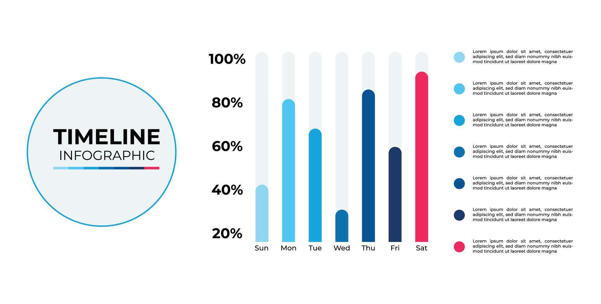 Timeline Infographic with Progress Chart vector