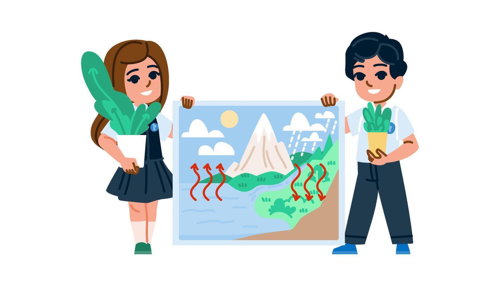 climate environmental science school education vector