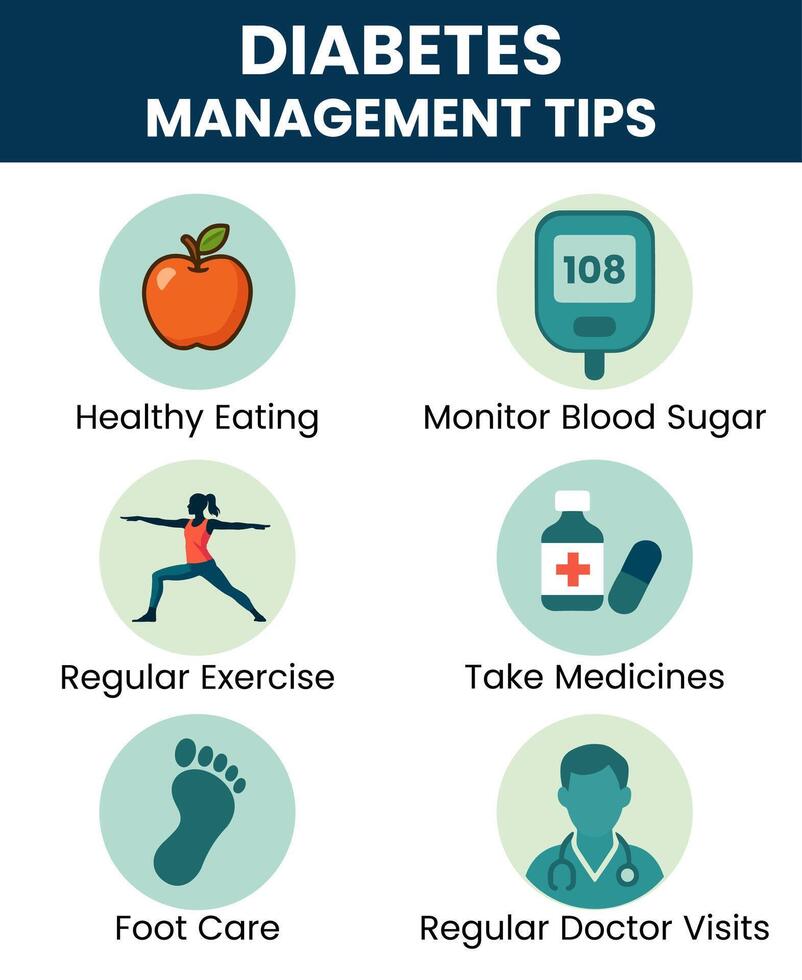 6 Essential Diabetes Management Tips Blood Sugar Control, Diet and More vector