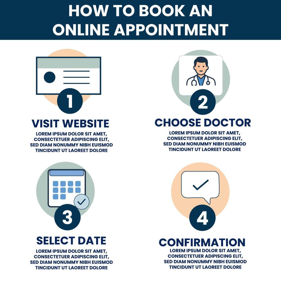 How to Book an Online Doctor Appointment Step by Step Guide for Easy Scheduling vector