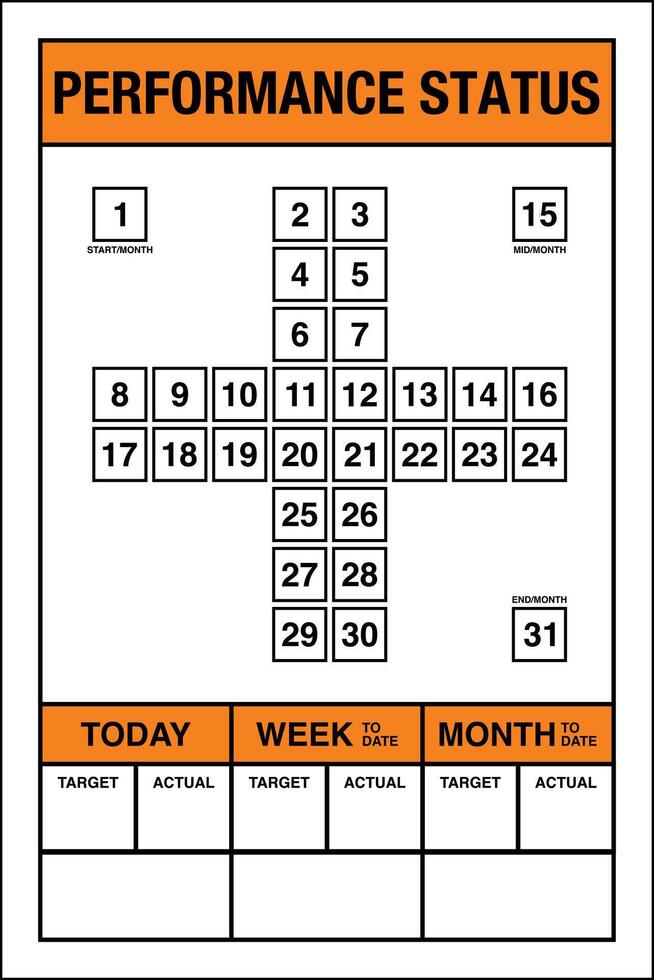 Key Performance Indicator KPI Site Boards Set and Track Daily Goals Color Performance Status vector