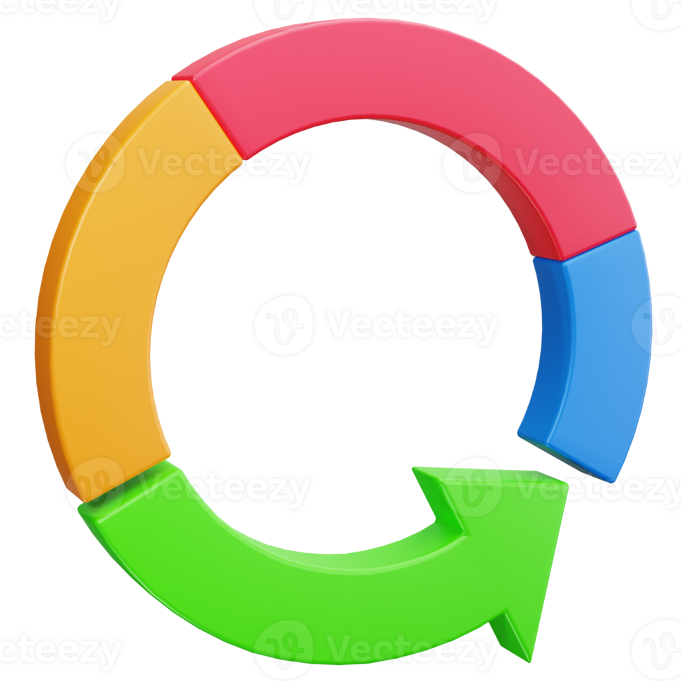 3D Icon Circular Flow Chart png
