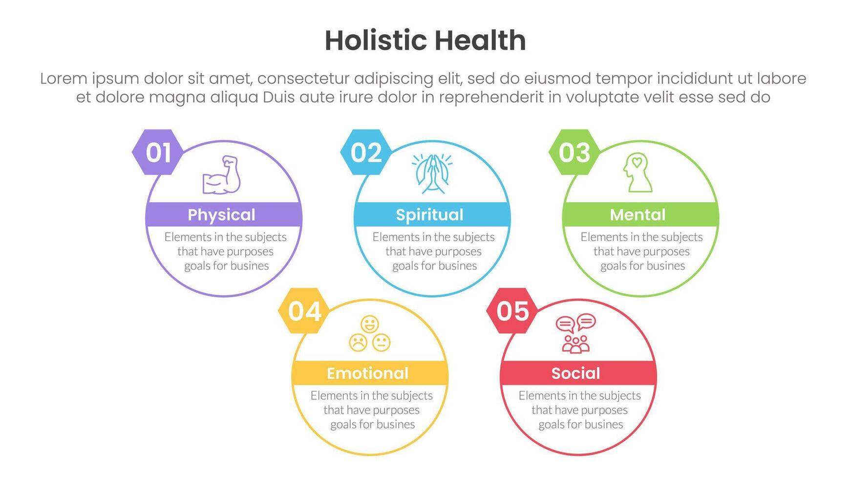holistic health infographic template banner with big circle outline style up and down with 5 point list information for slide presentation vector