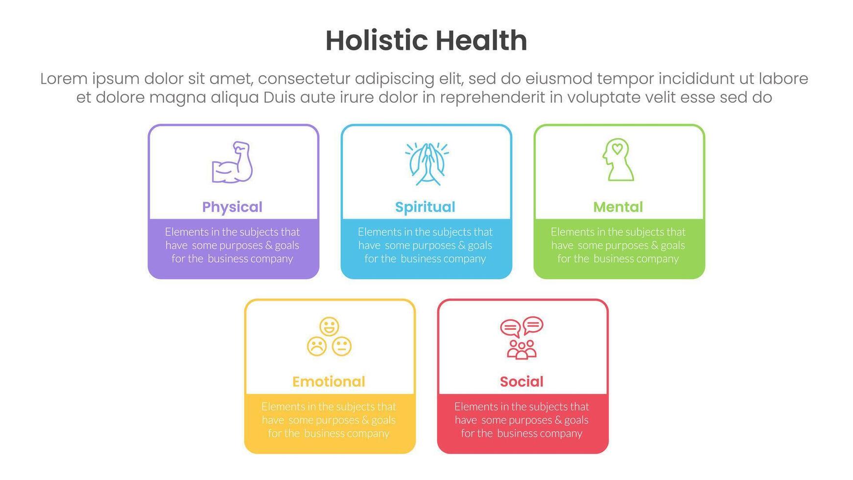 holistic health infographic template banner with square rectangle box outline with 5 point list information for slide presentation vector