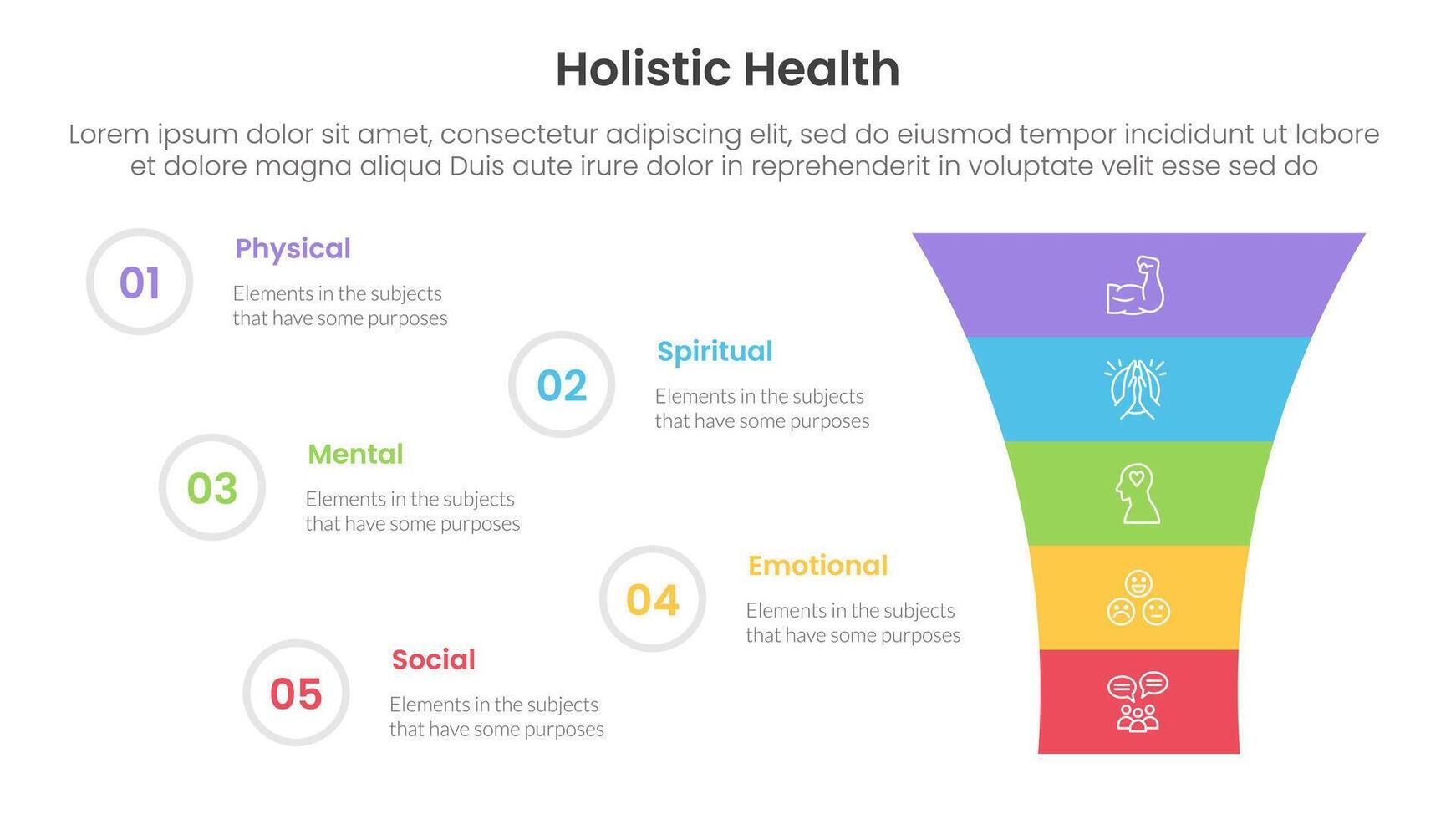 holistic health infographic template banner with funnel shrink v shape with 5 point list information for slide presentation vector