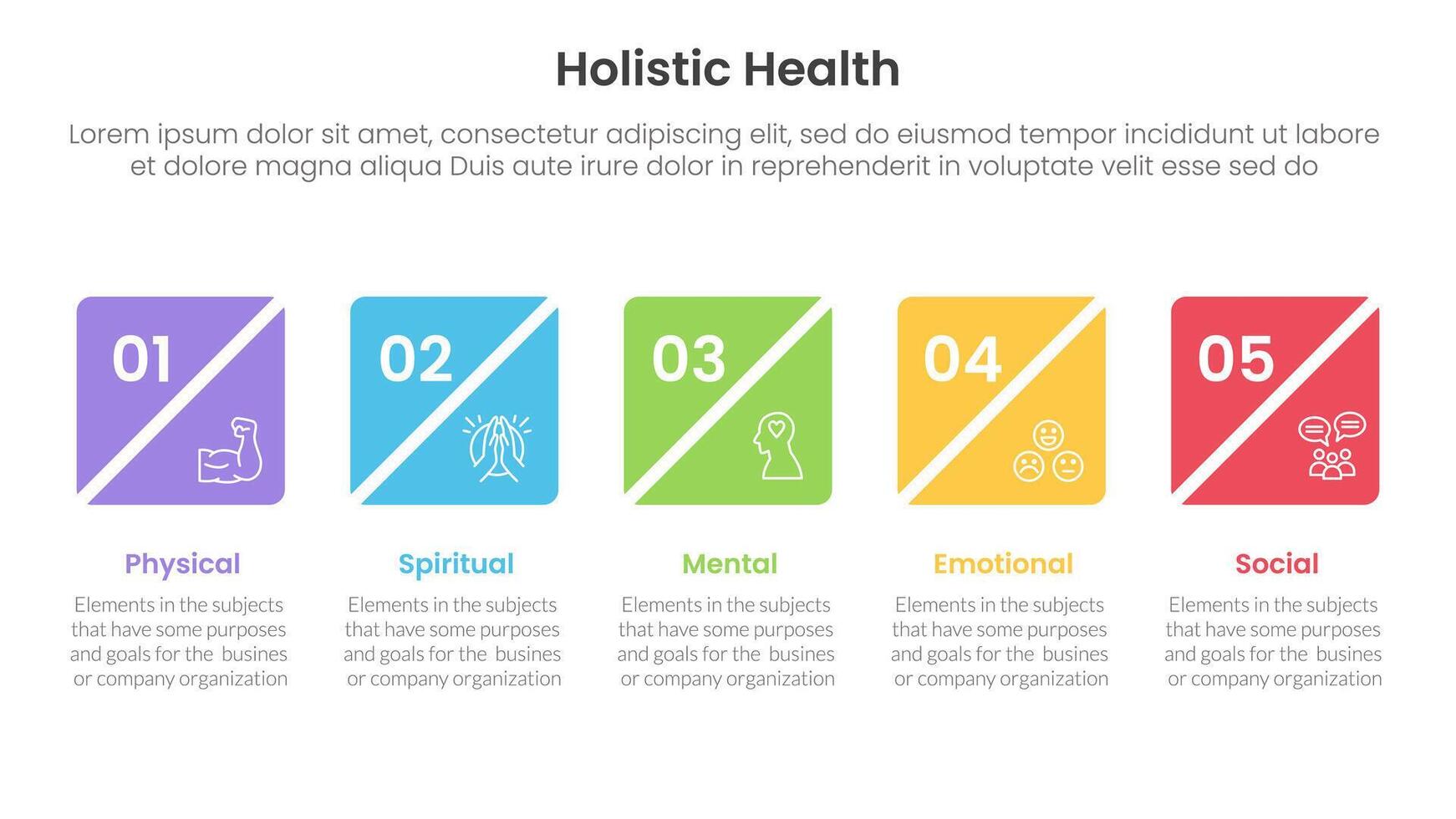 holistic health infographic template banner with creative square box slice timeline horizontal with 5 point list information for slide presentation vector