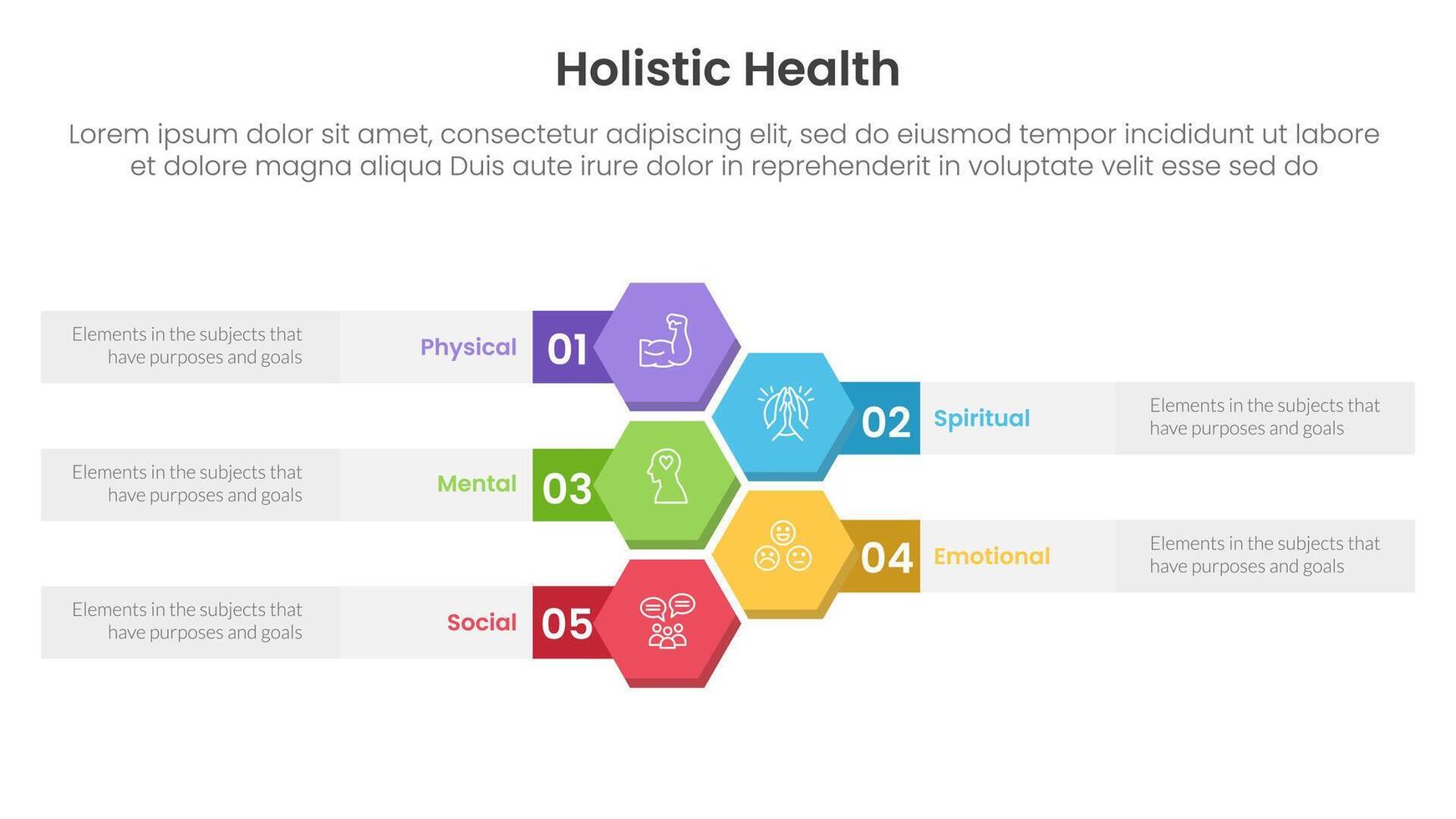 holistic health infographic template banner with honeycomb or hexagon vertical with 5 point list information for slide presentation vector