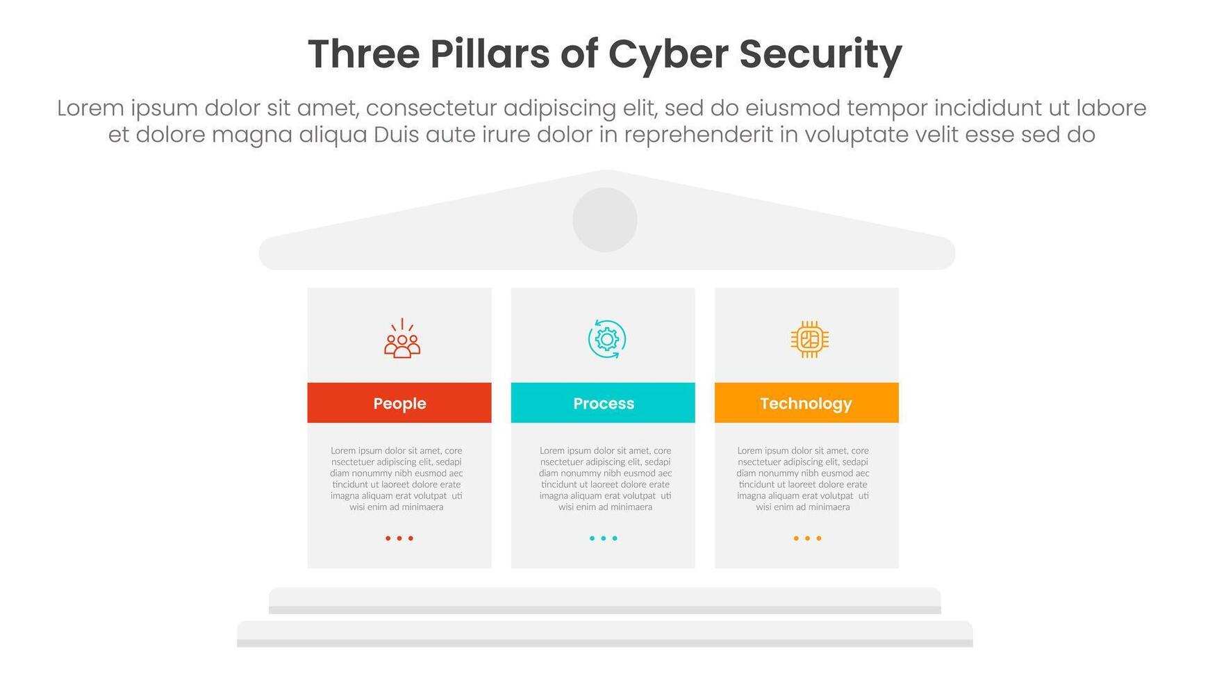 three pillars of cyber security with ancient classic construction infographic 3 point stage template with big block pillars for slide presentation vector