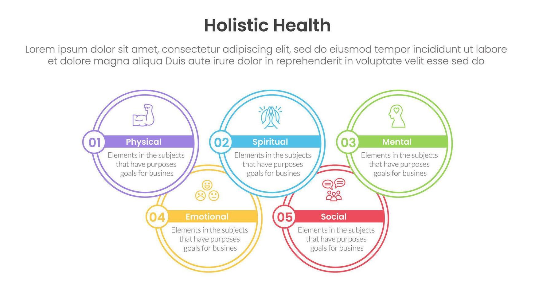 holistic health infographic template banner with big circle outline join up and down with 5 point list information for slide presentation vector