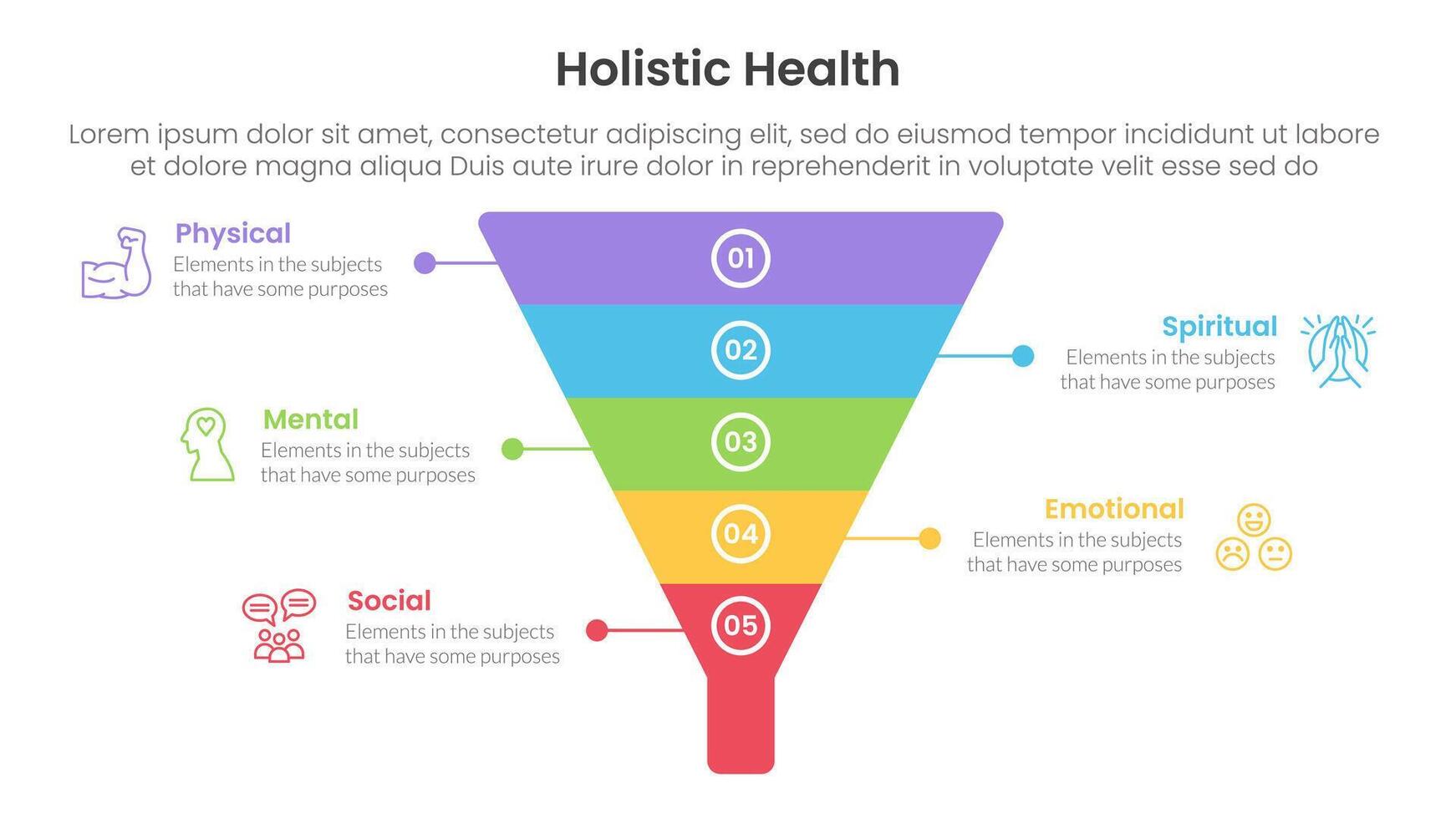 holistic health infographic template banner with funnel pyramid shape with 5 point list information for slide presentation vector
