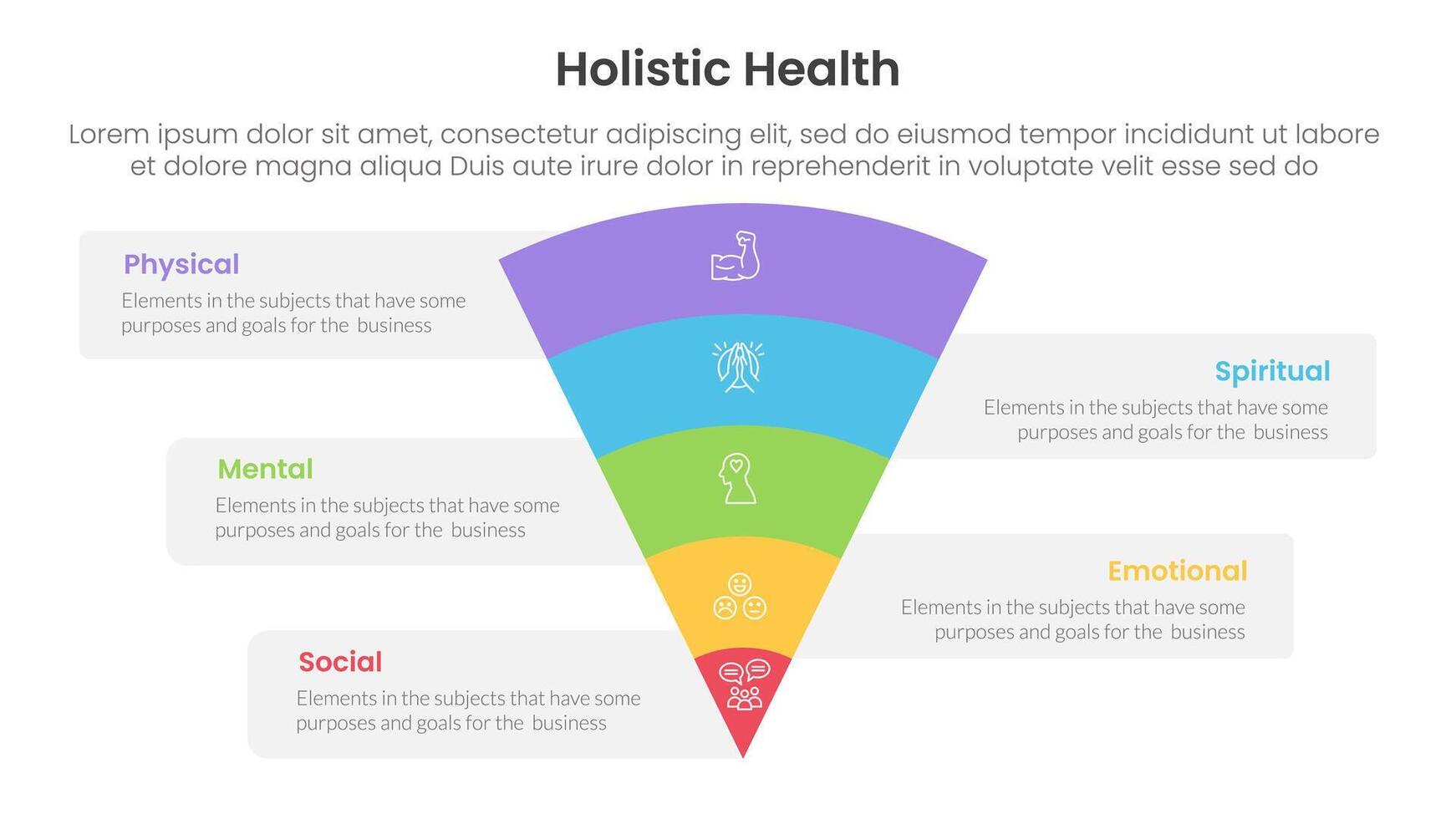 holistic health infographic template banner with funnel bending on center with 5 point list information for slide presentation vector