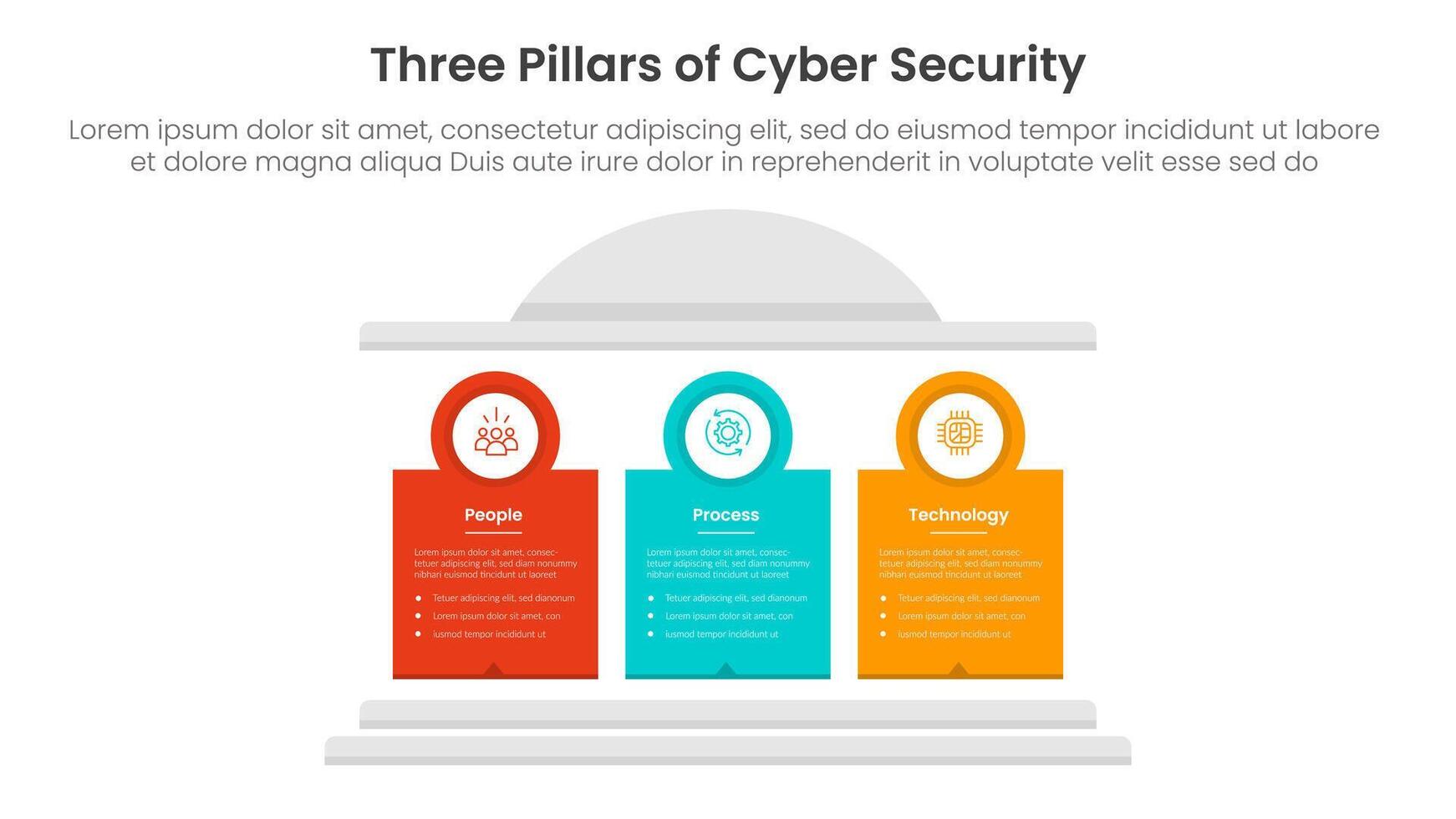 three pillars of cyber security with ancient classic construction infographic 3 point stage template with creative block pillar and circle badge outline for slide presentation vector