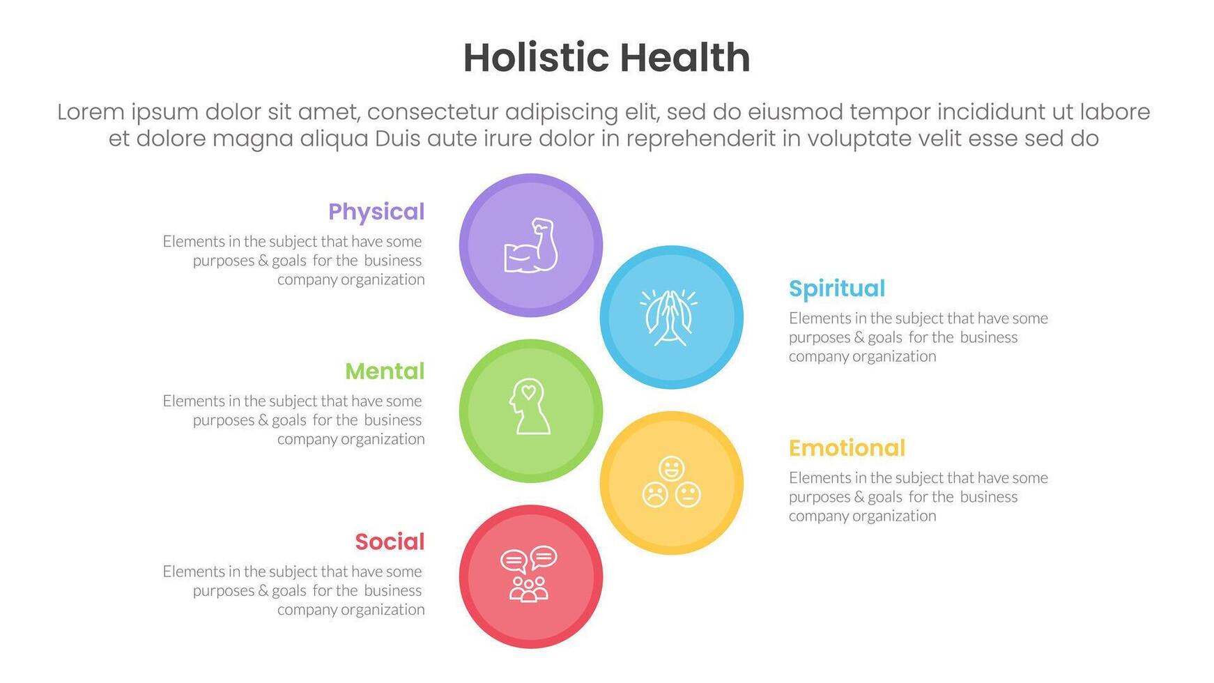 holistic health infographic template banner with big circle vertical with 5 point list information for slide presentation vector