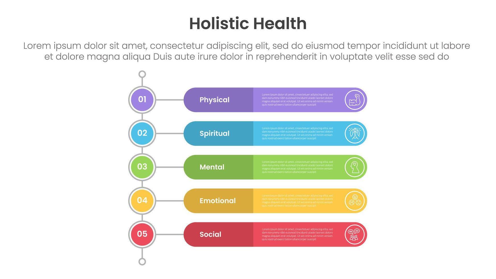 holistic health infographic template banner with vertical timeline style with round rectangle shape with 5 point list information for slide presentation vector