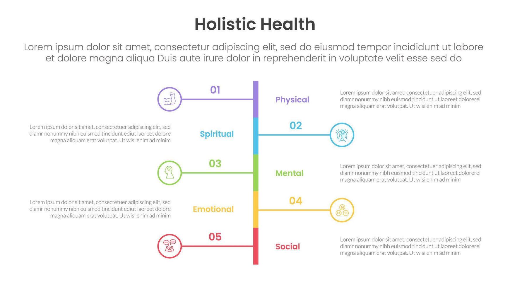 holistic health infographic template banner with vertical timeline stype left and right with 5 point list information for slide presentation vector