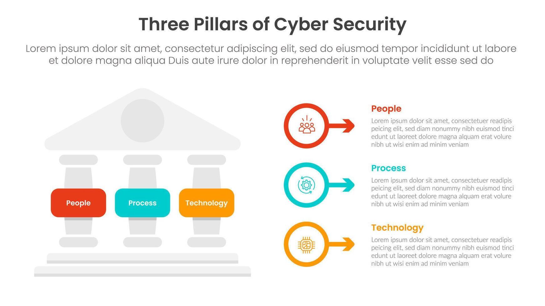 three pillars of cyber security with ancient classic construction infographic 3 point stage template with left column and outline circle arrow for slide presentation vector