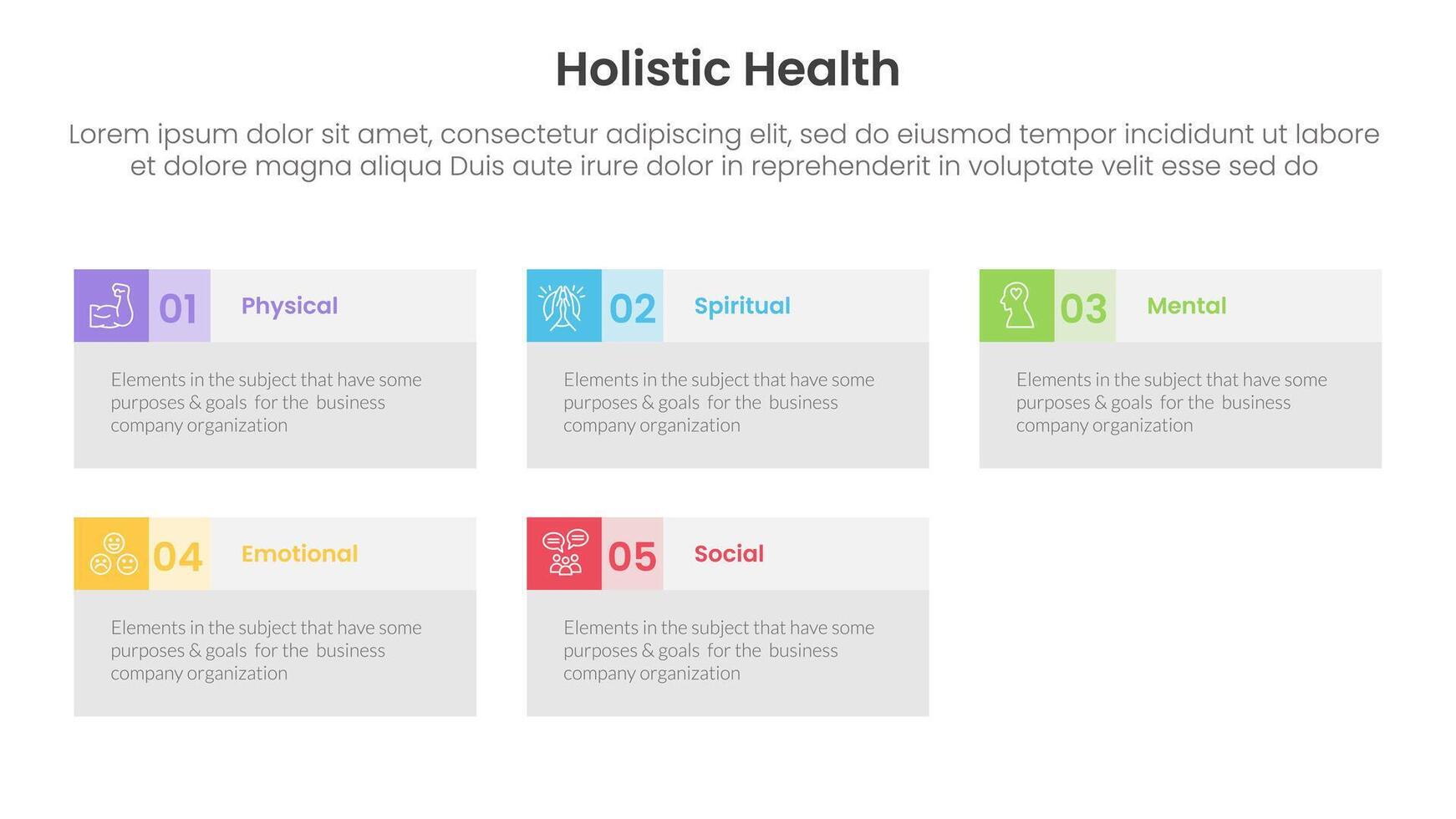 holistic health infographic template banner with big box table information with 5 point list information for slide presentation vector