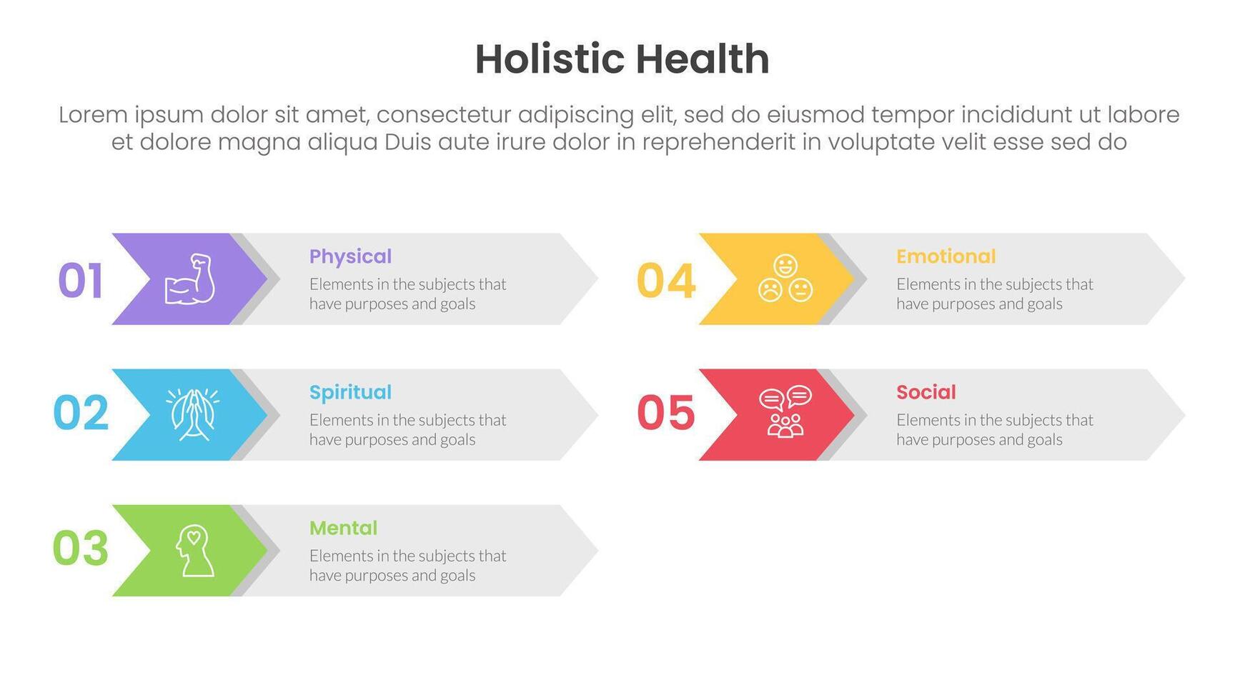 holistic health infographic template banner with arrow on rectangle box right direction with 5 point list information for slide presentation vector