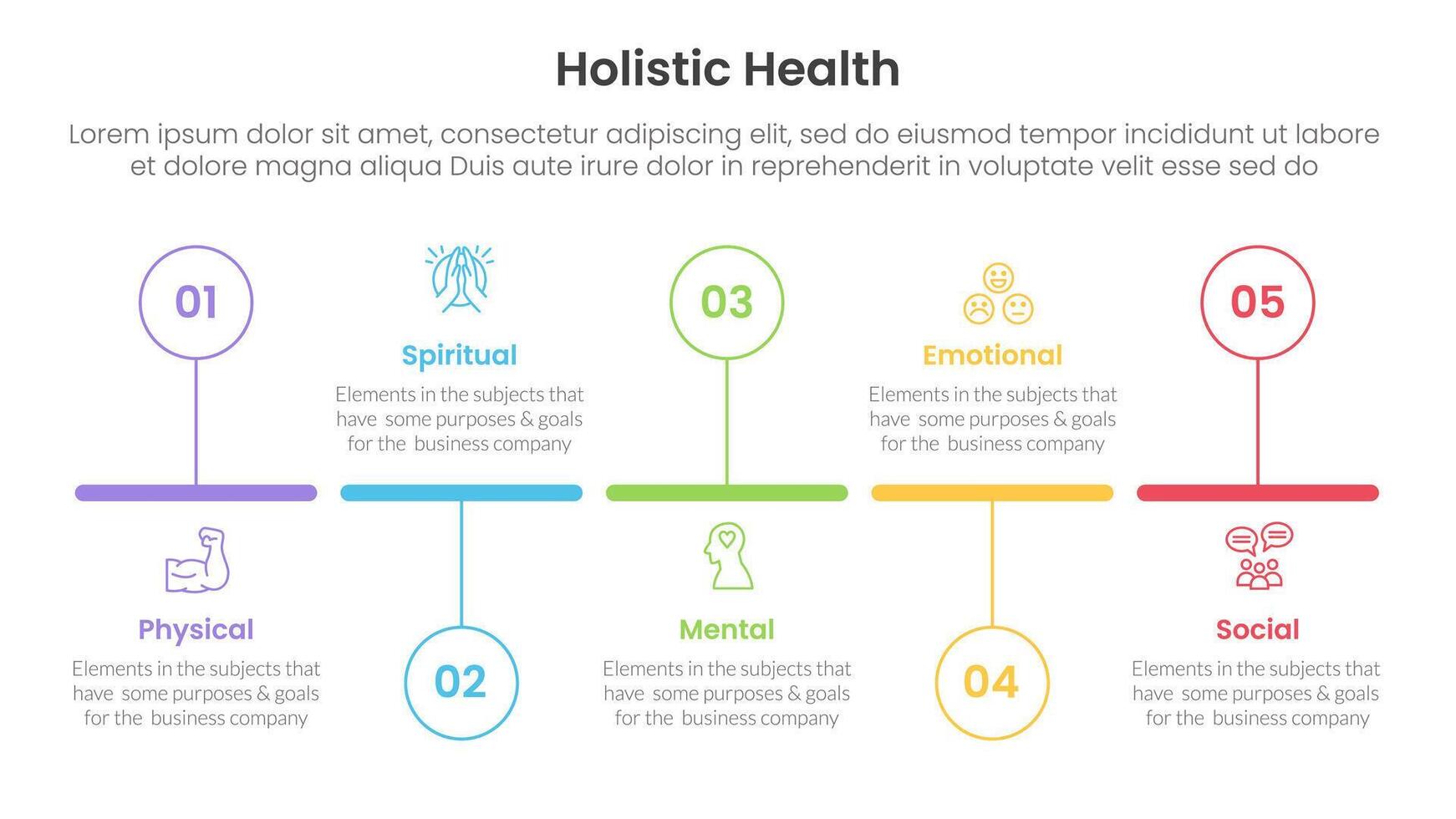 holistic health infographic template banner with timeline horizontal outline circle up and down with 5 point list information for slide presentation vector
