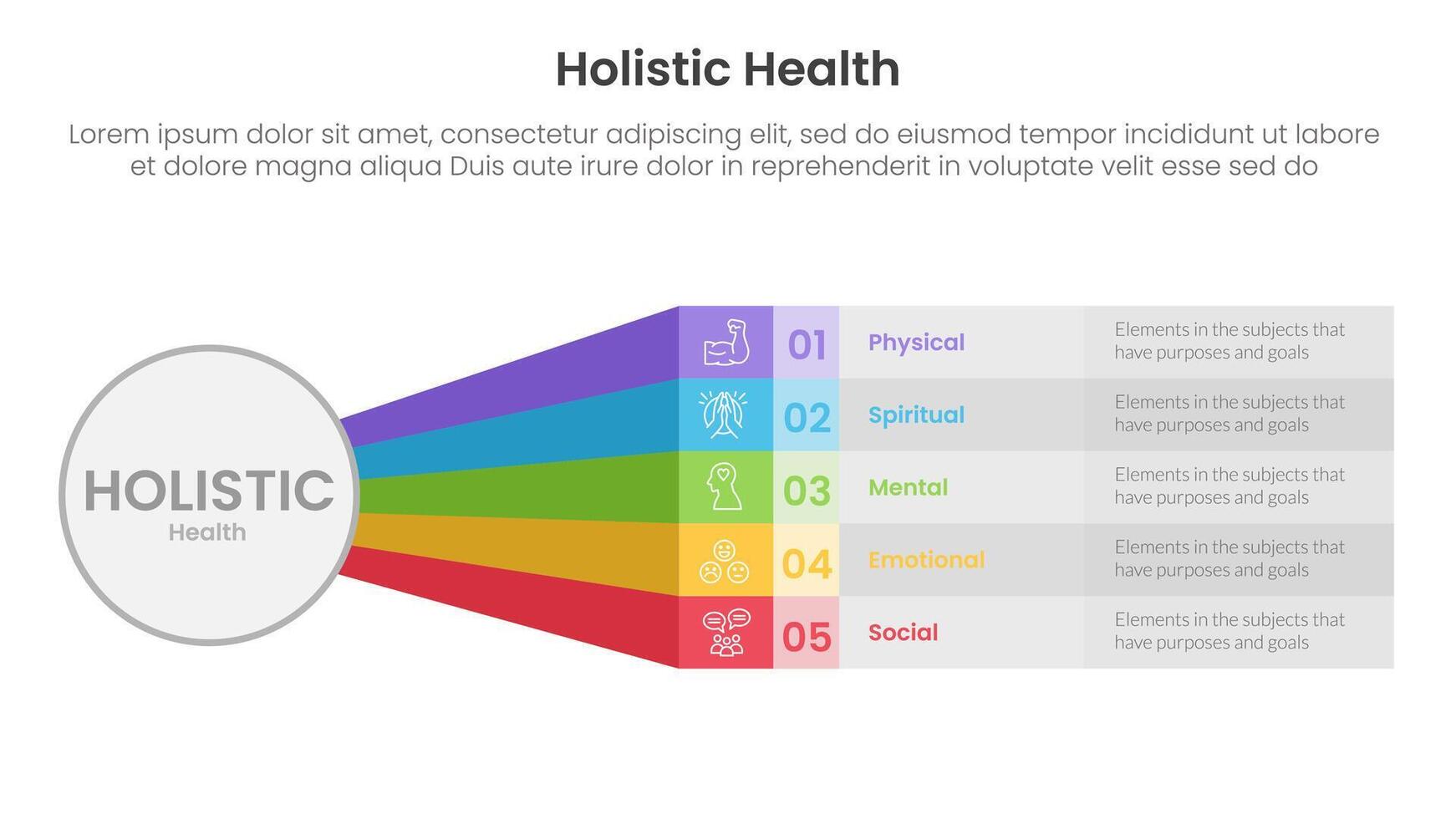 holistic health infographic template banner with big circle and rainbow long rectangle shape with 5 point list information for slide presentation vector