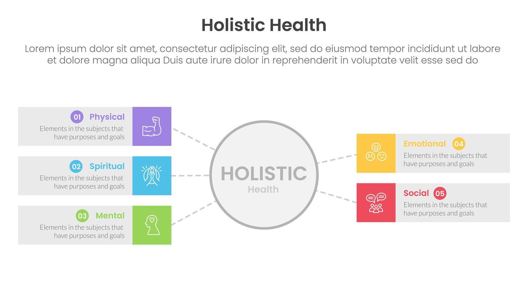 holistic health infographic template banner with big circle and rectangle box with 5 point list information for slide presentation vector