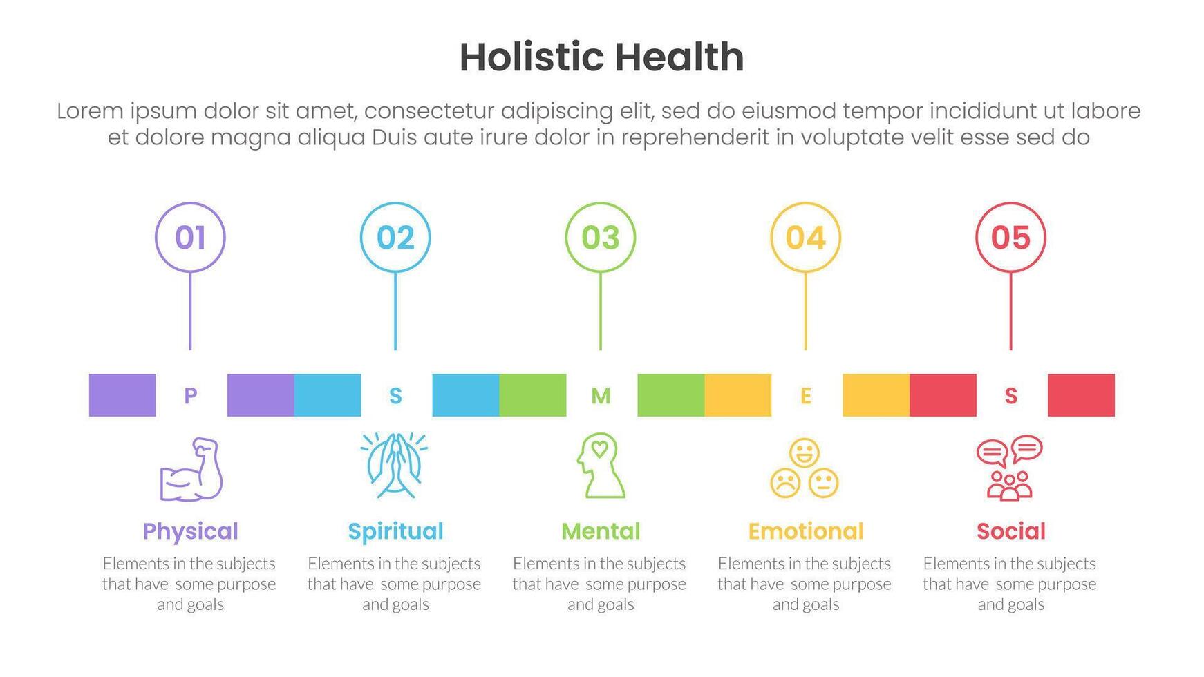 holistic health infographic template banner with timeline rectangle box and outline circle point with 5 point list information for slide presentation vector