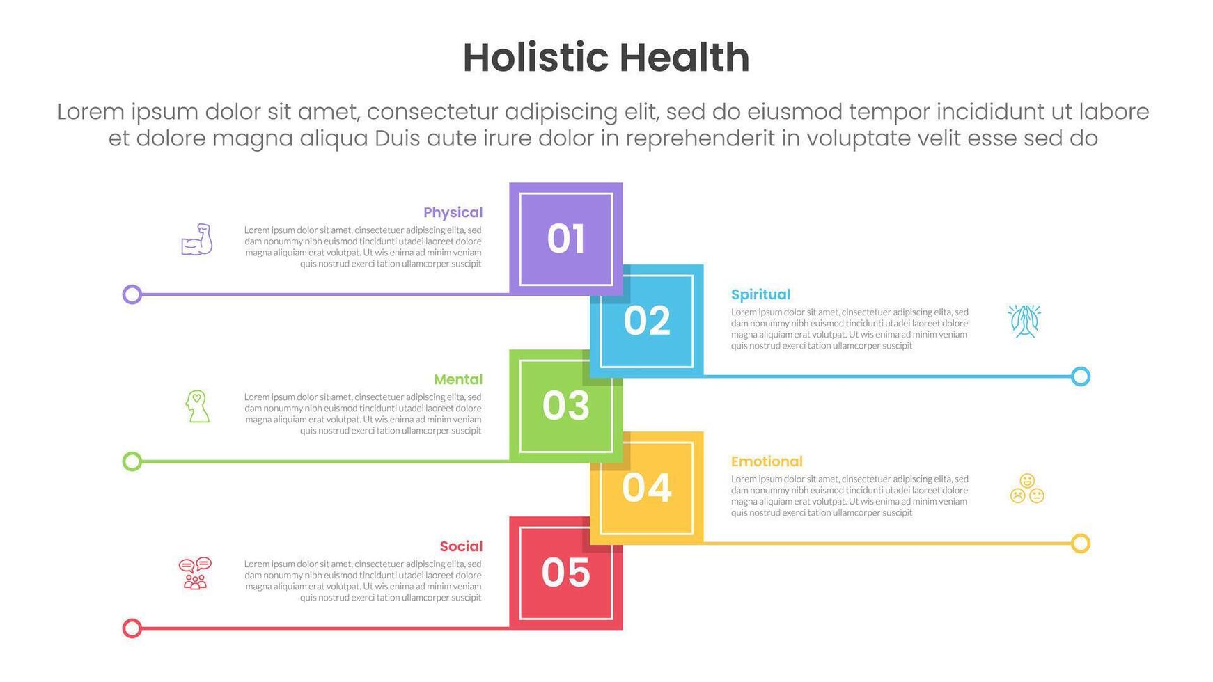 holistic health infographic template banner with vertical timeline shape square shape with line bottom with 5 point list information for slide presentation vector