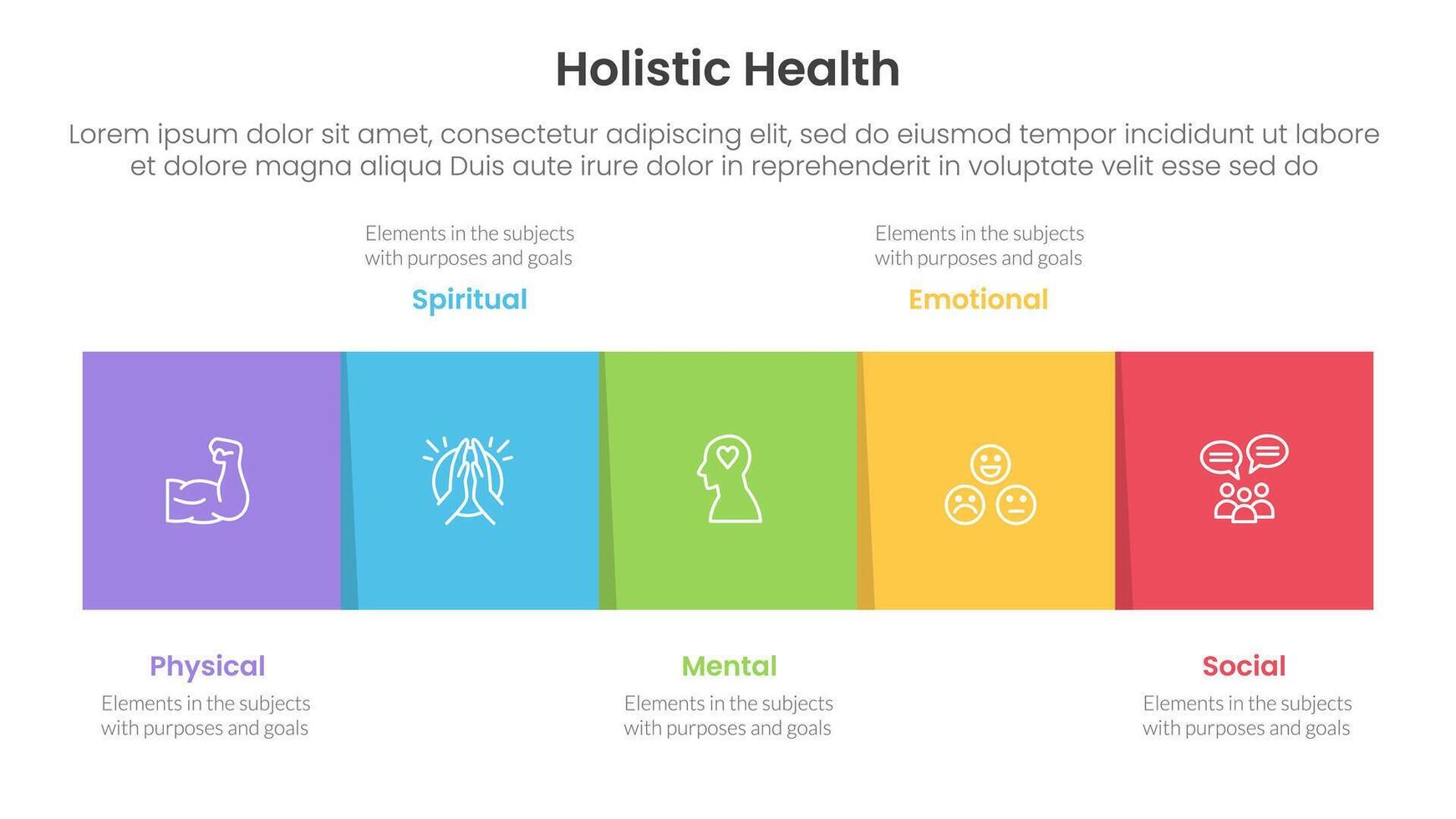 holistic health infographic template banner with square box horizontal right direction with 5 point list information for slide presentation vector