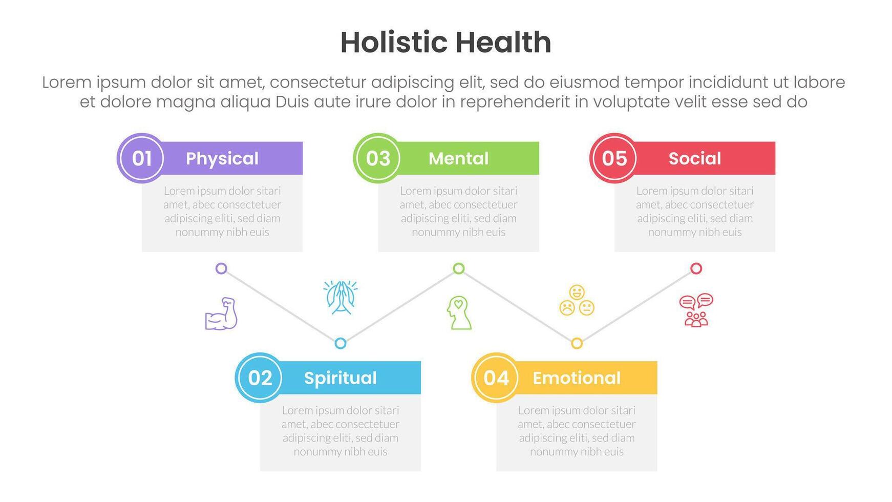 holistic health infographic template banner with timeline box table up and down with 5 point list information for slide presentation vector